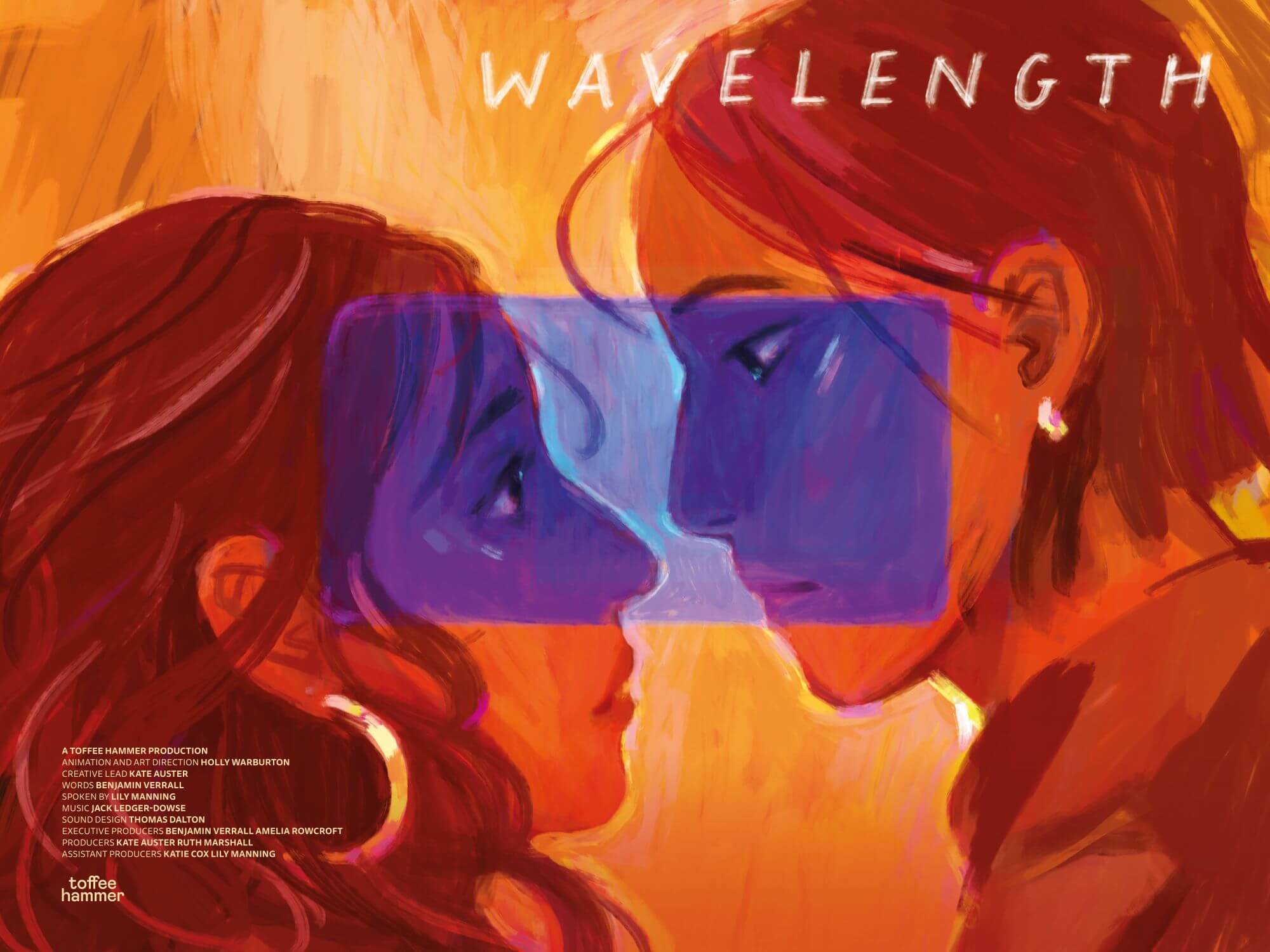 Wavelength