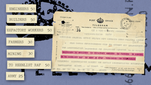Archive telegram sent from the Empire Windrush listing the occupations and skills of passengers travelling to Britain, including engineers, builders, factory workers and farmers.